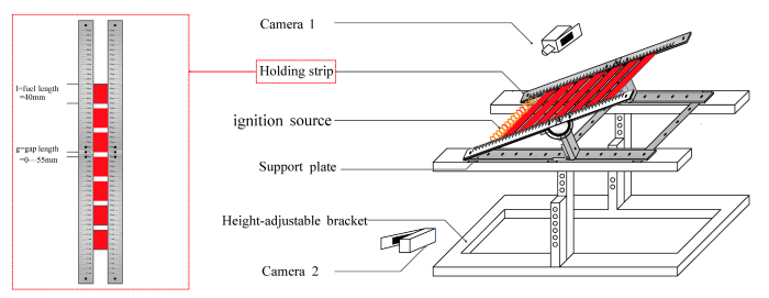 Practical Scenarios Where 18cm is Relevant e1736933405685