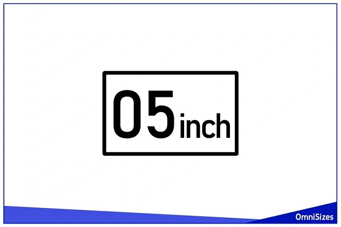 Visualizing 5 Inches in Real Life