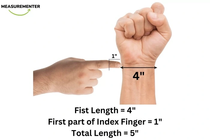 What Does 5 Inches Mean