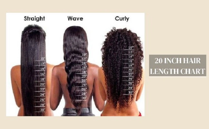 20 inches 1
