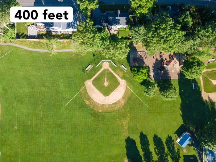 400 feet visualized