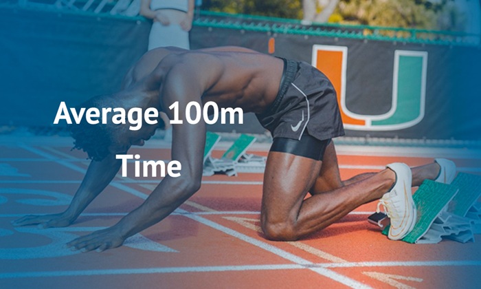 Comparisons of 100 Meters every day