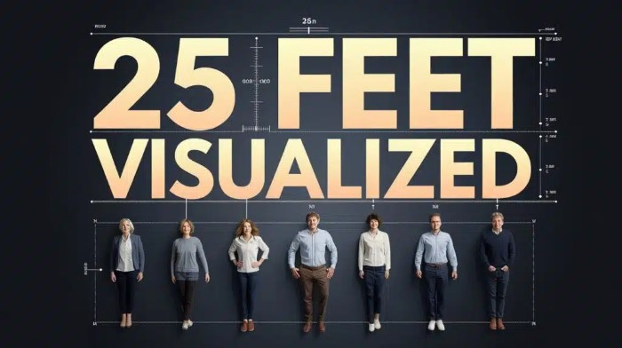 Understanding 25 Feet