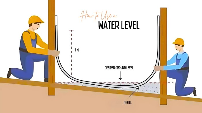 Typical Uses for Water Level Measuring