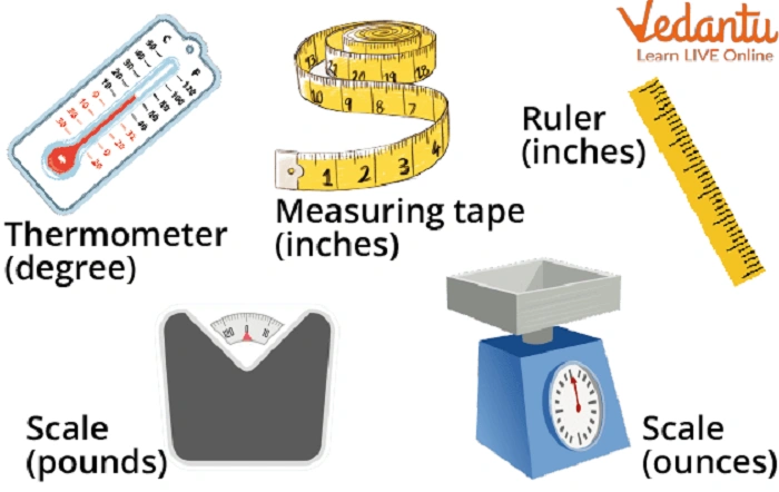 The importance of learning 120 cm.