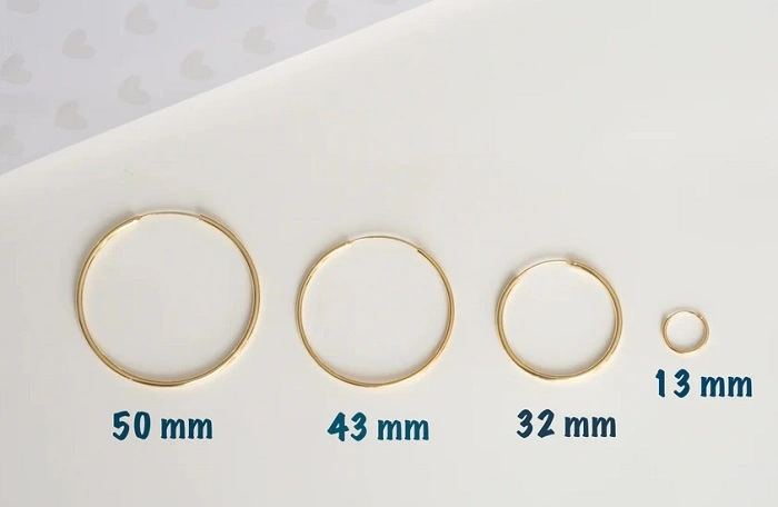 What Is 32 mm Exactly 1