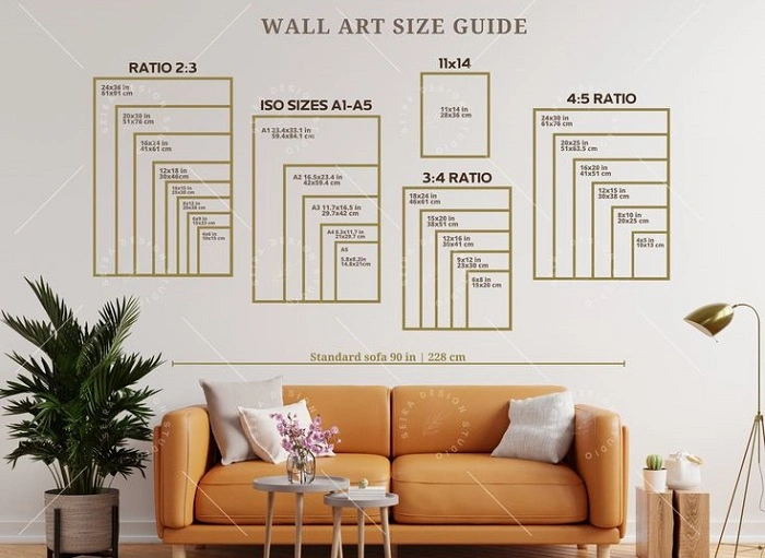 how big is 24 x 36 1