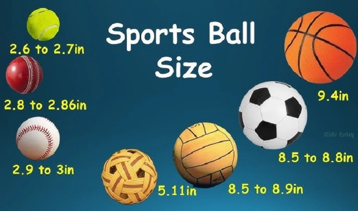 How Big Is a Golf Ball in CM? Explained Clearly