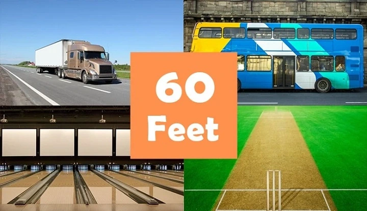 60 Inches in Feet