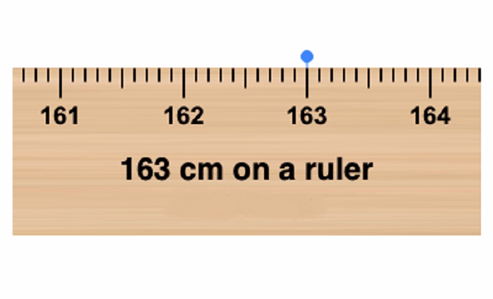 Picture 163 cm Without a Ruler