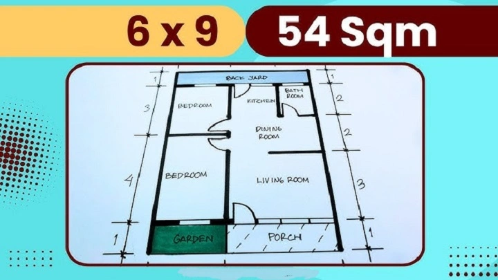how big is 54 square feet