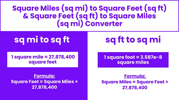 miles to feet 1
