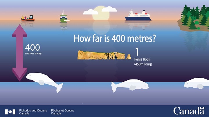 how far is 400 meters in miles