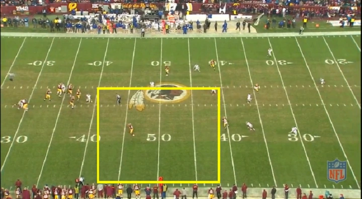 how far is 50 yards