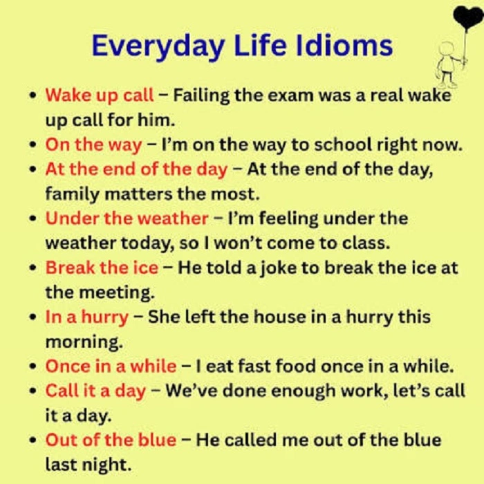 Common Situations Where You Need To Know It