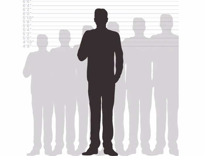 How big is 190 cm