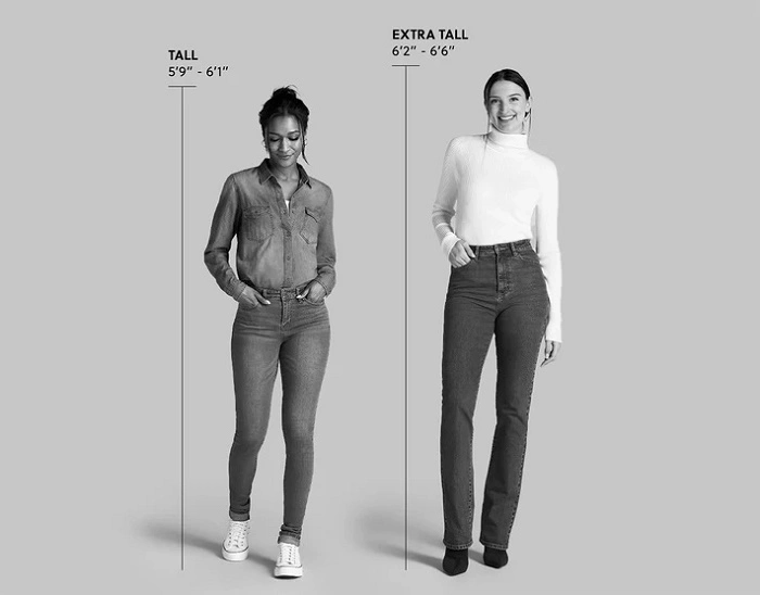 How Tall Is It In Feet?