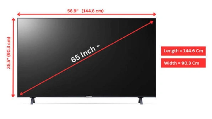how tall is 65 inches