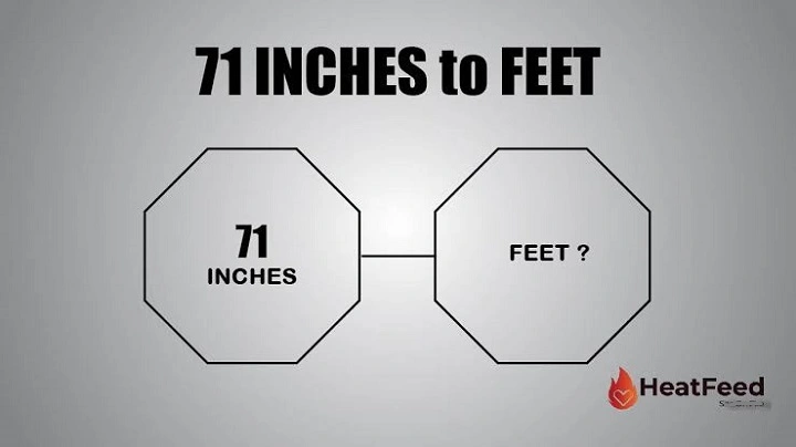 how tall is 71 inches in feet