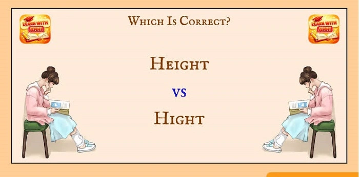 Common Situations in Which You May Need to Know the Equivalent Height
