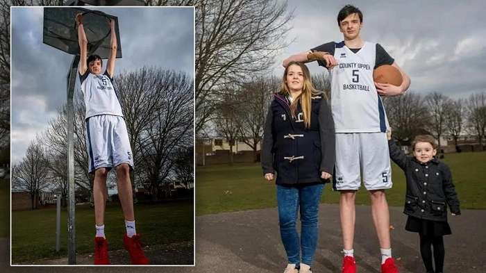How Tall Is It in Feet?