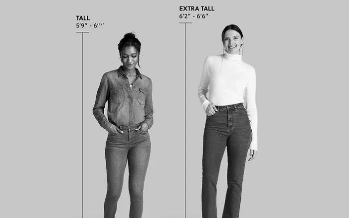 Tall Is 61 Inches in Feet 3