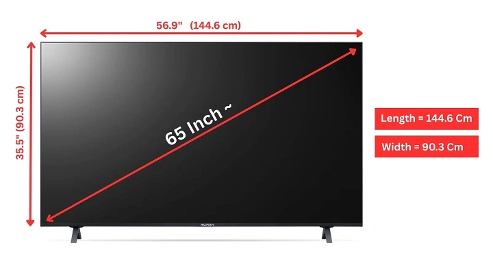 how tall is 65 inches in feet