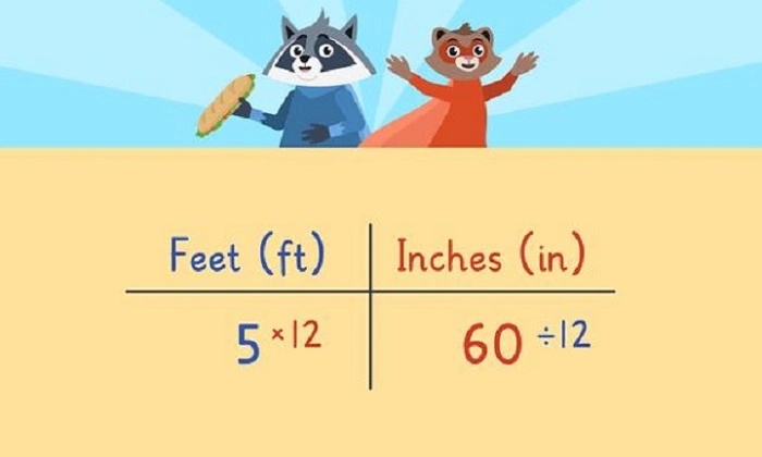 how tall is 74 inches in feet 3