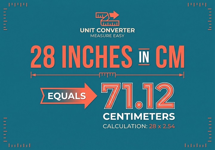 28 inches in cm