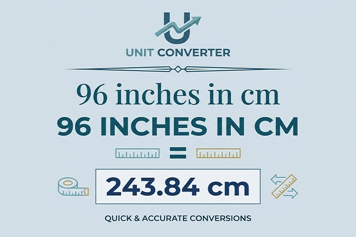 96 inches in cm