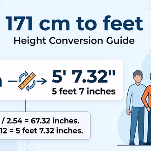 171 cm to Feet: Exact Conversion, Height Comparison & Everything You Need to Know