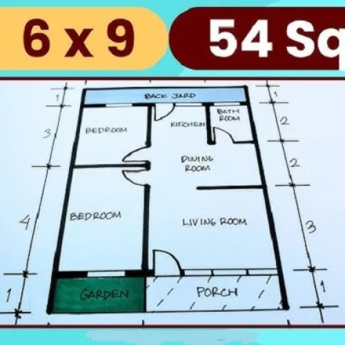 How Big Is 54 Square Feet? A Clear, Everyday Explanation