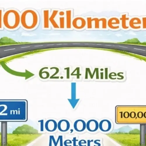 how far is 100 km