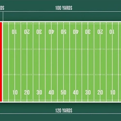 How Far Is 100 Yards: Conversions, Real-Life Examples, and Everyday Meaning