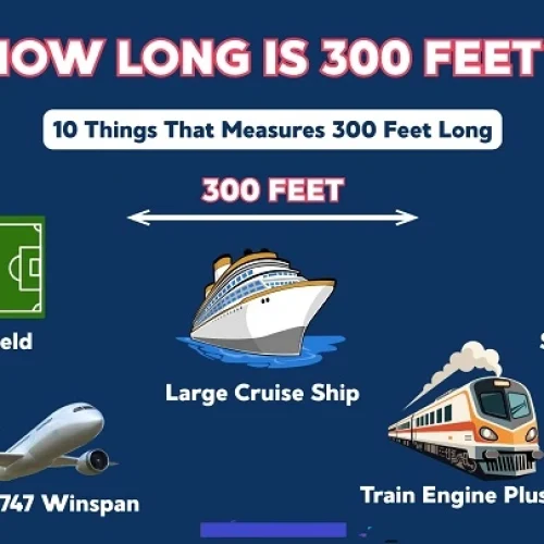How Far Is 300 Meters? 14 Easy Ways to See It