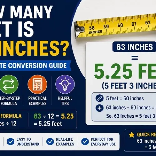 How Tall Is 63 Inches In Feet? Height Conversions, Comparisons, And Examples