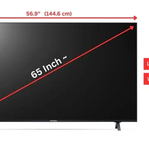 how tall is 65 inches in feet